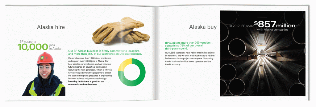 Brochure Spread